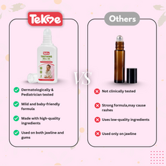 Baby Teething Relief Roll On