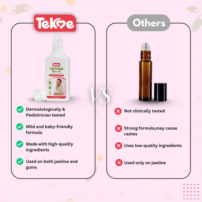 Baby Teething Relief Roll On